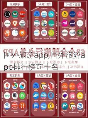 国外旅游app,国外旅游app排行榜前十名-第1张图片-冬冬旅游网