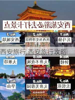 西安旅行,西安旅行攻略-第3张图片-冬冬旅游网