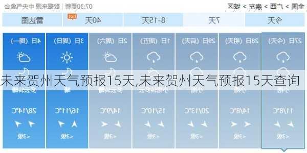 未来贺州天气预报15天,未来贺州天气预报15天查询-第2张图片-冬冬旅游网