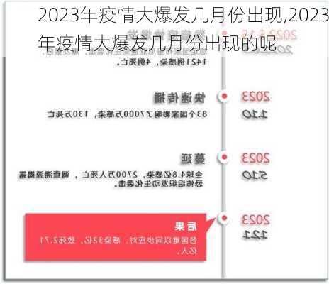 2023年疫情大爆发几月份出现,2023年疫情大爆发几月份出现的呢