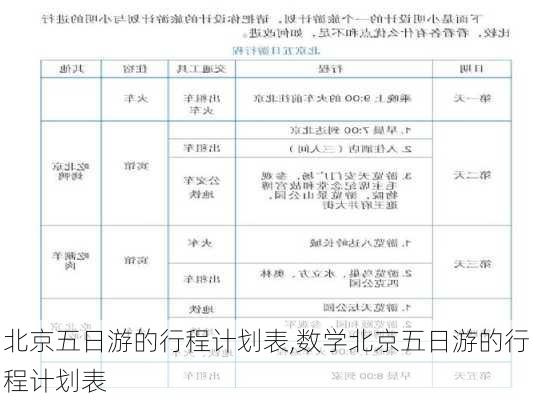 北京五日游的行程计划表,数学北京五日游的行程计划表-第3张图片-冬冬旅游网