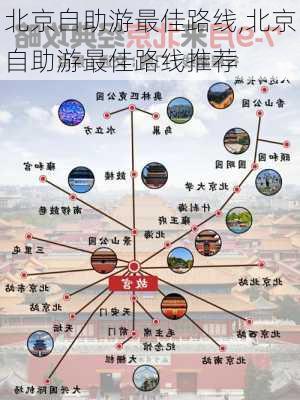 北京自助游最佳路线,北京自助游最佳路线推荐