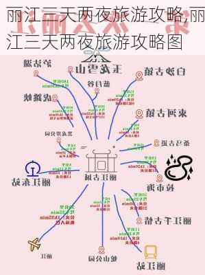 丽江三天两夜旅游攻略,丽江三天两夜旅游攻略图-第3张图片-冬冬旅游网