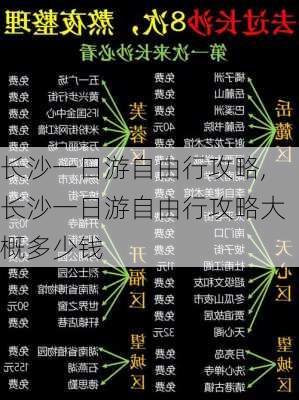 长沙一日游自由行攻略,长沙一日游自由行攻略大概多少钱-第3张图片-冬冬旅游网