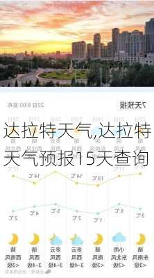 达拉特天气,达拉特天气预报15天查询