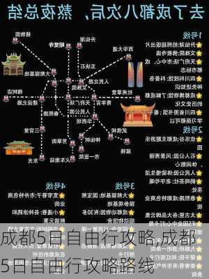 成都5日自由行攻略,成都5日自由行攻略路线-第2张图片-冬冬旅游网