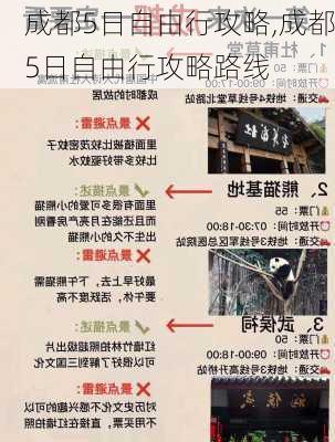 成都5日自由行攻略,成都5日自由行攻略路线