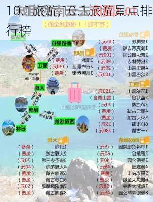 10.1旅游,10.1旅游景点排行榜-第3张图片-冬冬旅游网