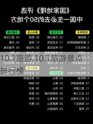 10.1旅游,10.1旅游景点排行榜