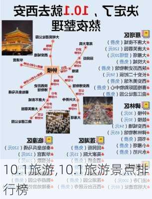 10.1旅游,10.1旅游景点排行榜-第2张图片-冬冬旅游网