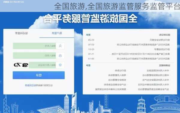 全国旅游,全国旅游监管服务监管平台