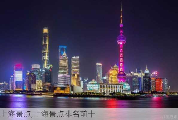 上海景点,上海景点排名前十-第3张图片-冬冬旅游网