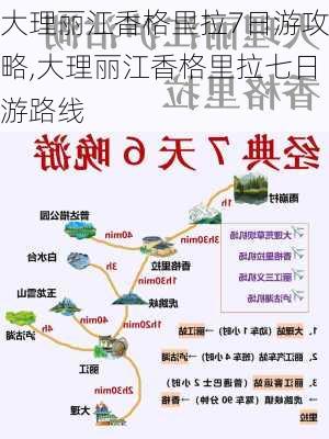 大理丽江香格里拉7日游攻略,大理丽江香格里拉七日游路线