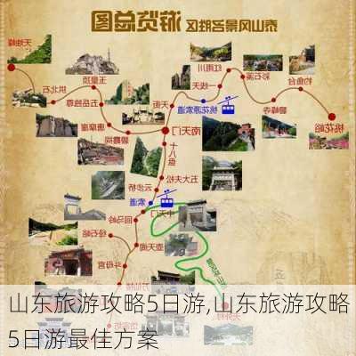 山东旅游攻略5日游,山东旅游攻略5日游最佳方案