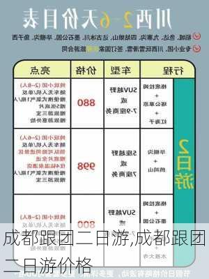 成都跟团二日游,成都跟团二日游价格-第3张图片-冬冬旅游网