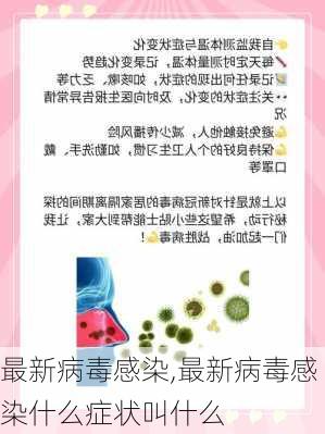 最新病毒感染,最新病毒感染什么症状叫什么